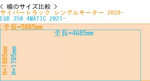 #サイバートラック シングルモーター 2020- + EQB 350 4MATIC 2021-